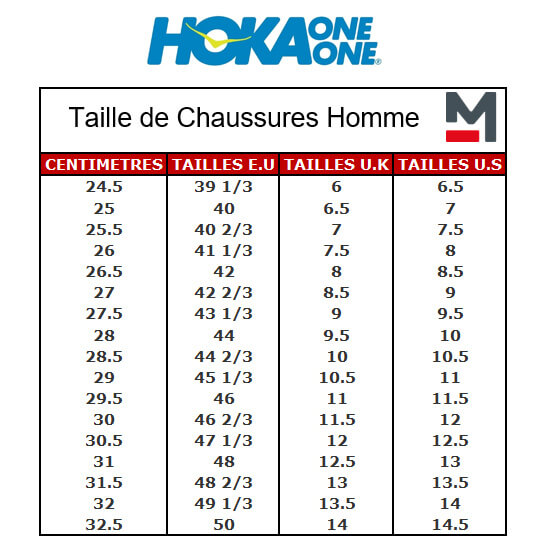 Chaussures Trail Femme Hoka Torrent 3 Montisport.fr